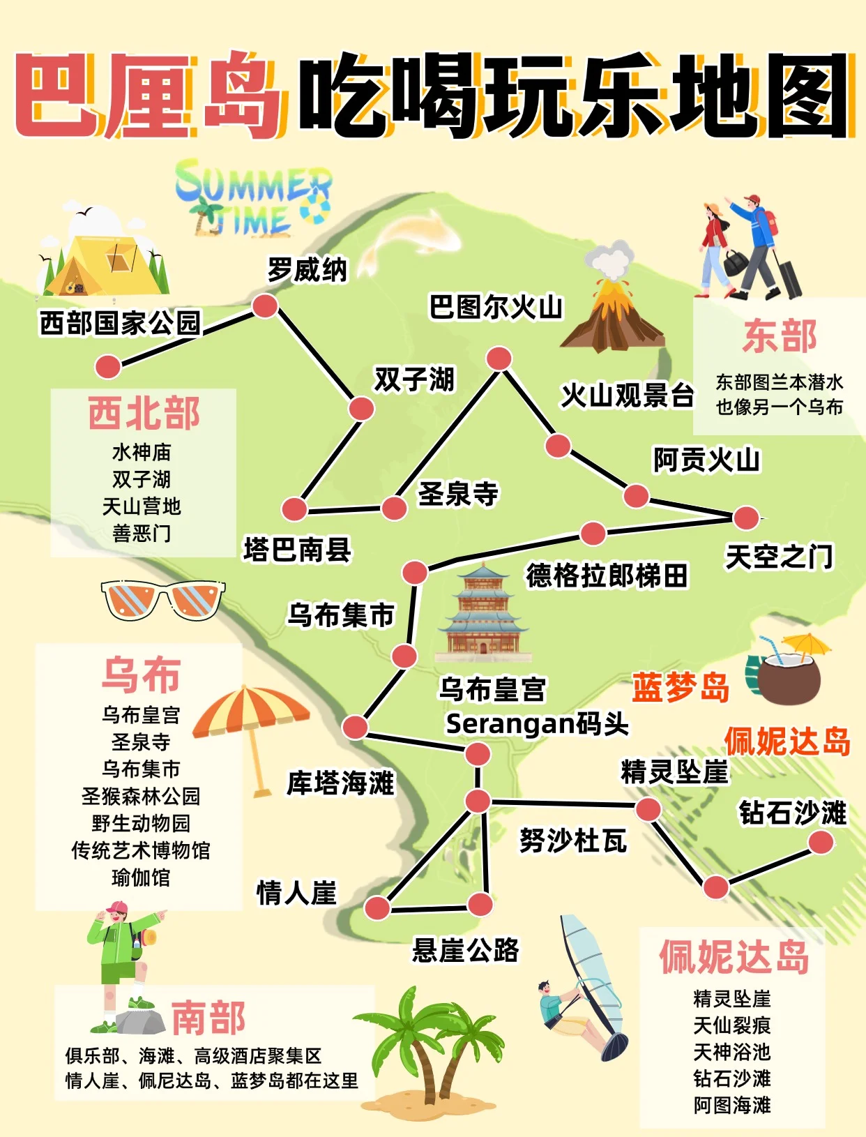 巴厘岛最佳旅游时间-巴厘岛最佳旅游时间是几点