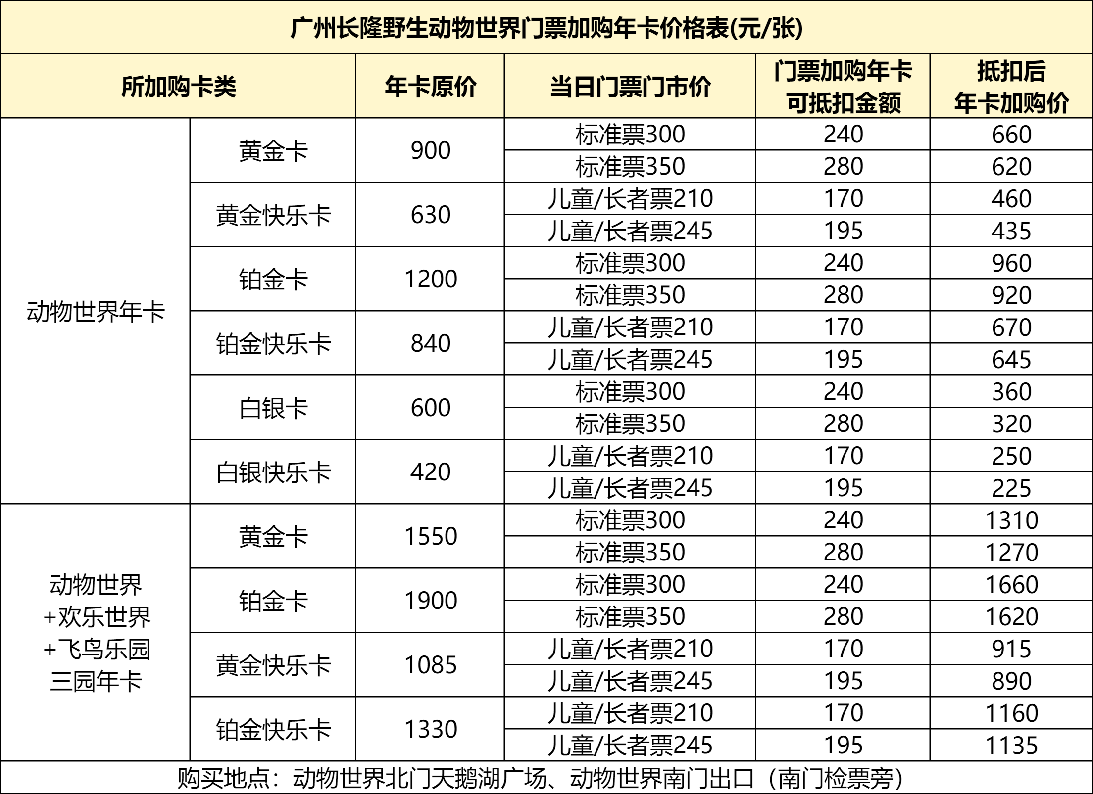 长隆门票-长隆门票可以玩几天