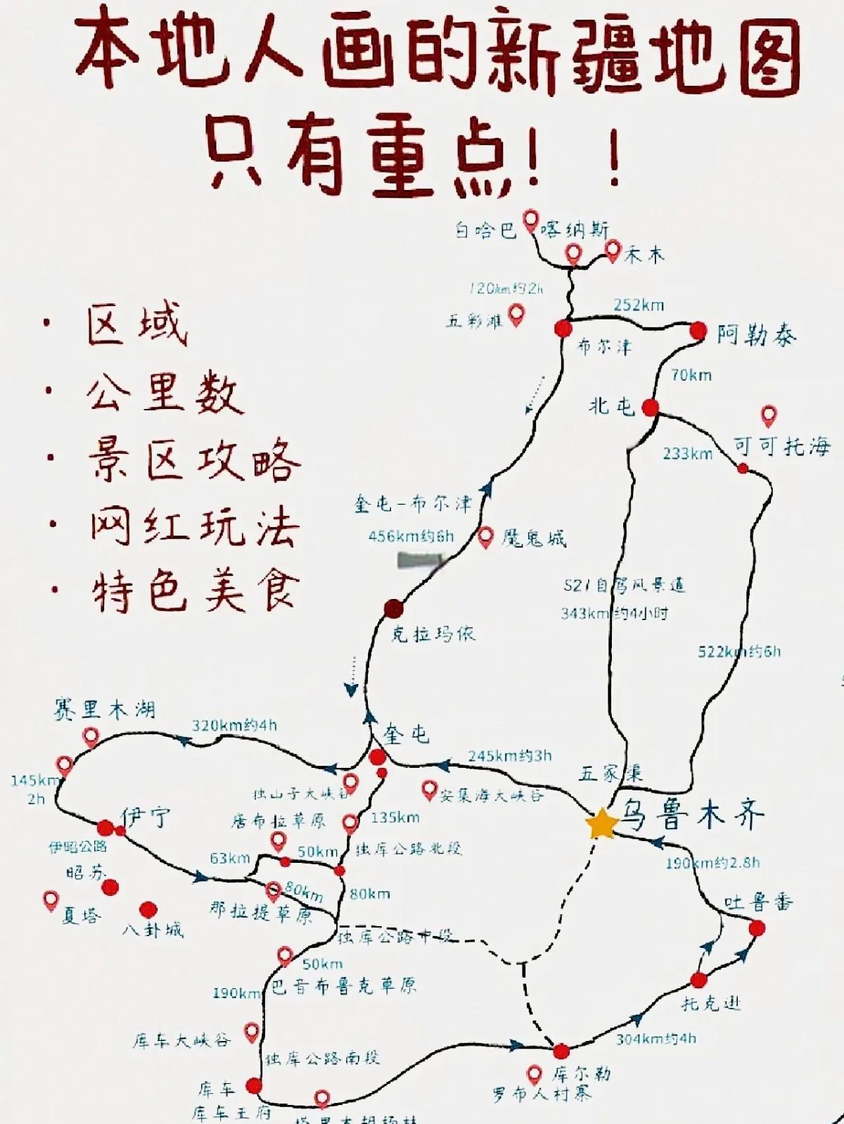 新疆旅游地图-新疆旅游地图全图可放大
