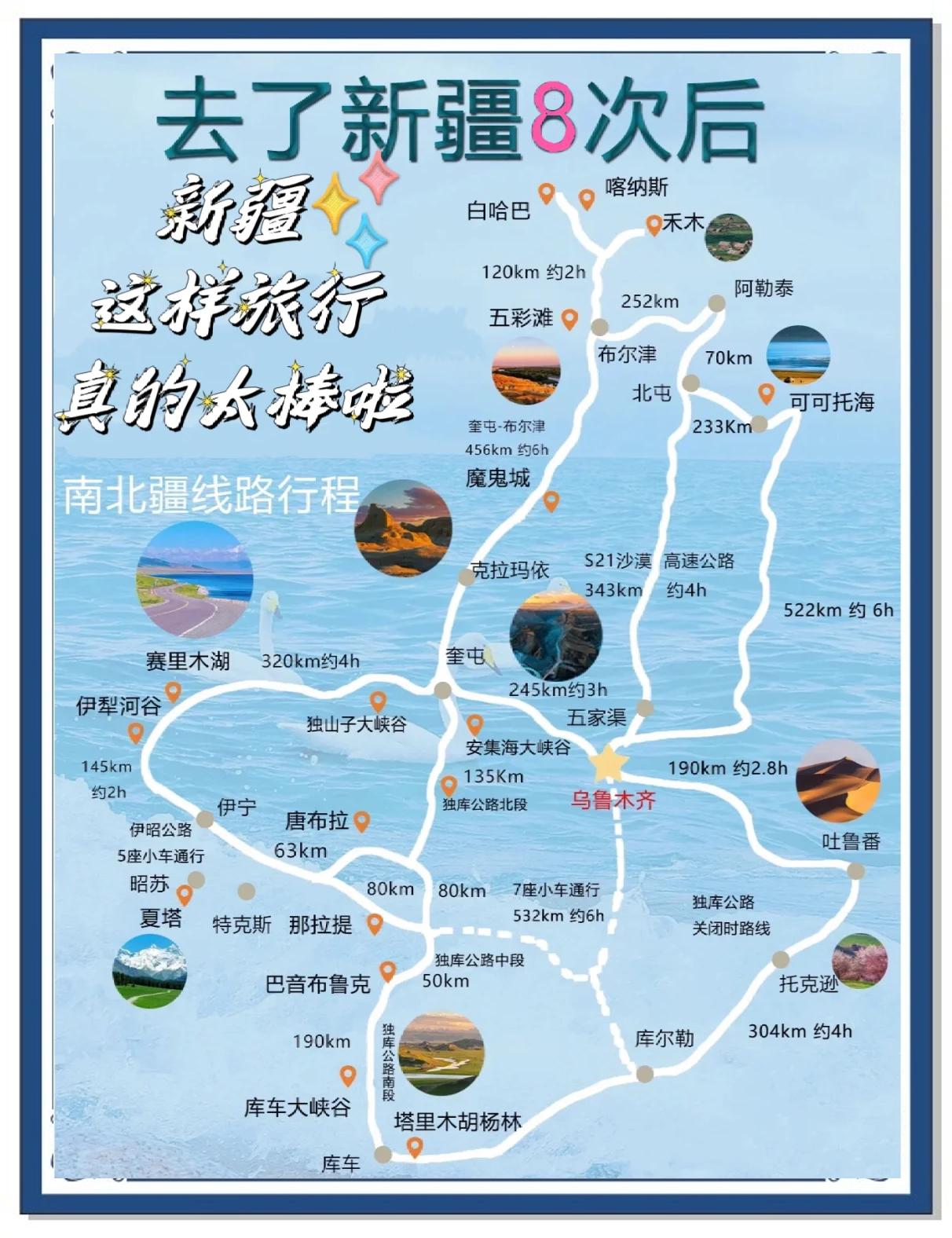 新疆旅游地图-新疆旅游地图全图可放大