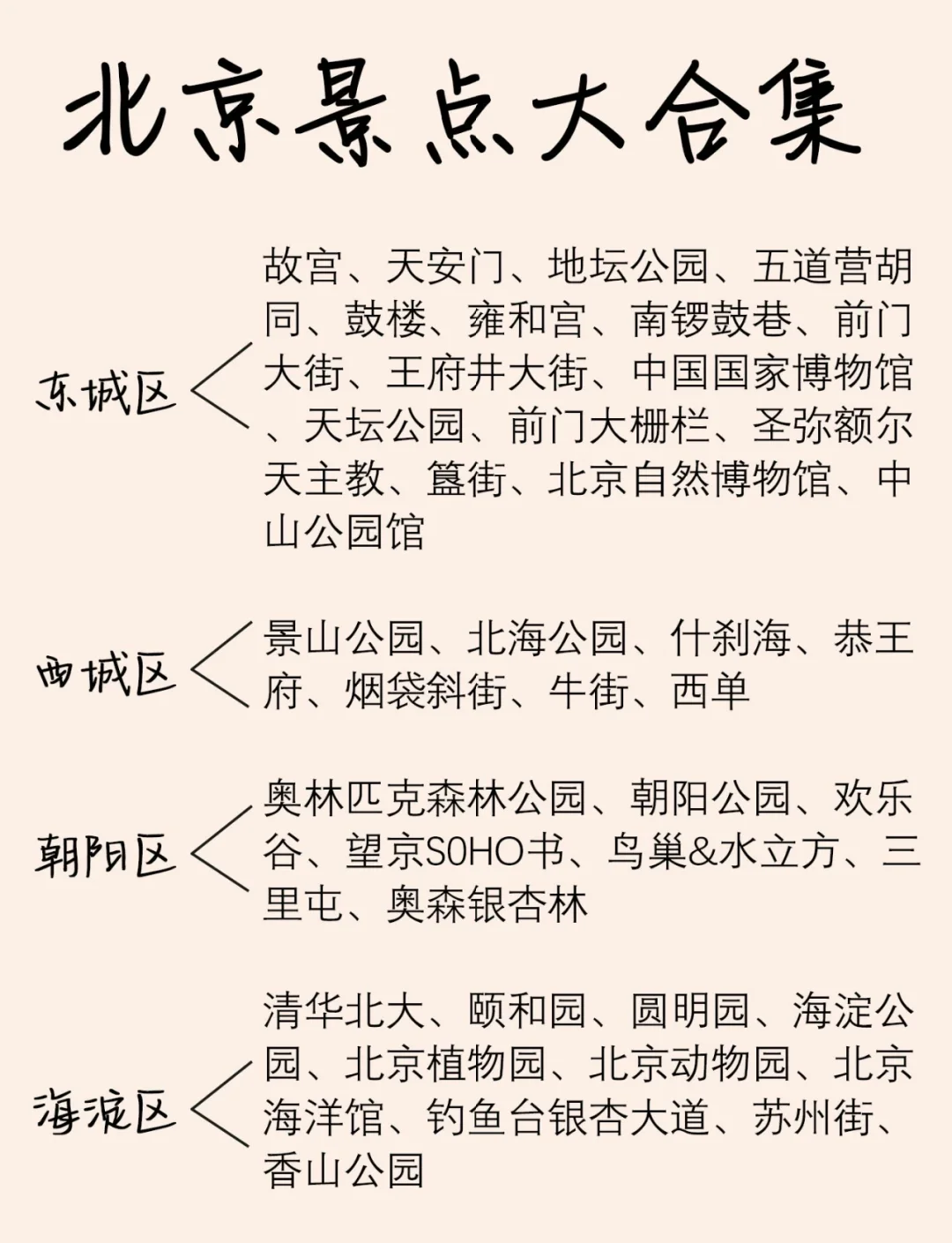 北京八达岭长城门票价格-北京市八达岭长城门票