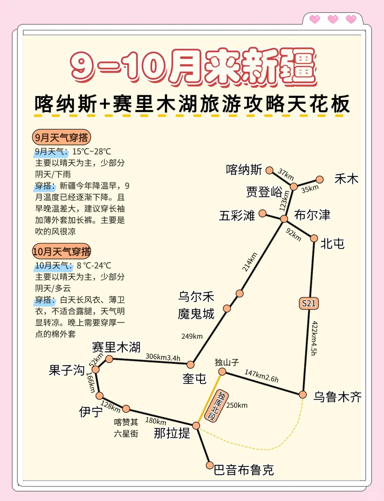 喀纳斯旅游线路-喀纳斯旅游线路有哪些 喀纳斯旅游线路-喀纳斯旅游线路有哪些