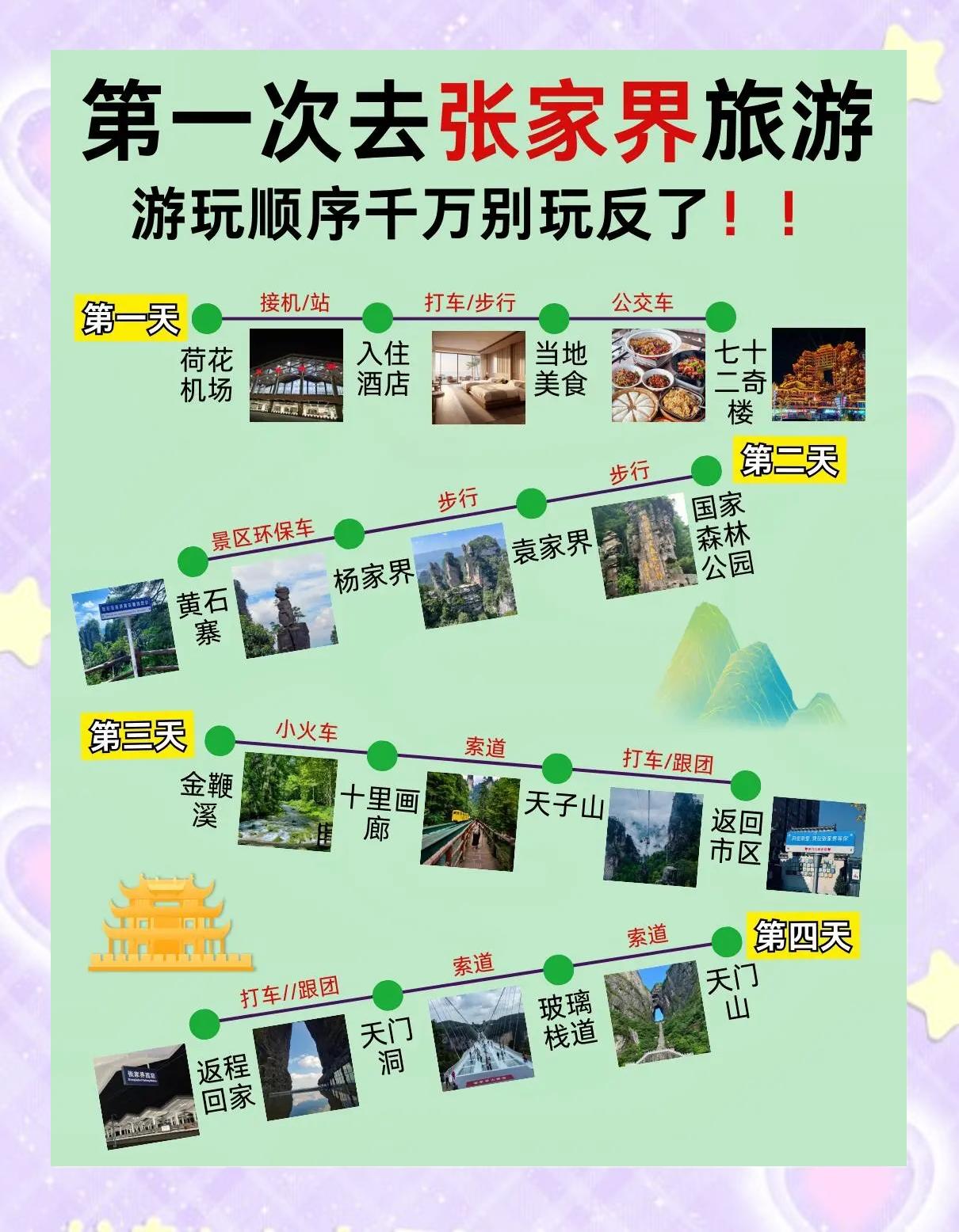 北京到张家界旅游-北京到张家界旅游路线