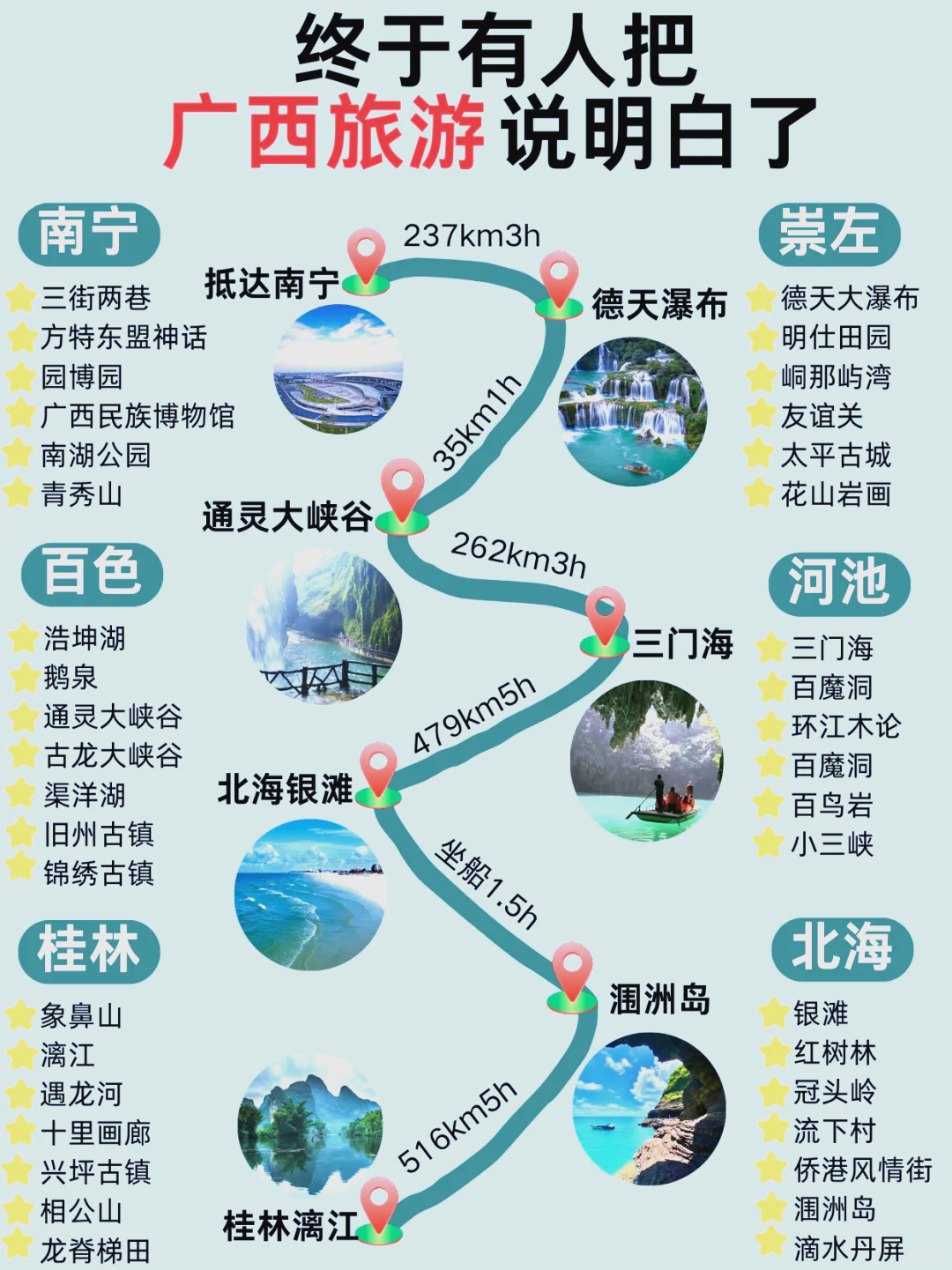 广西旅游攻略-广西旅游攻略必玩的景点有哪些 广西旅游攻略-广西旅游攻略必玩的景点有哪些