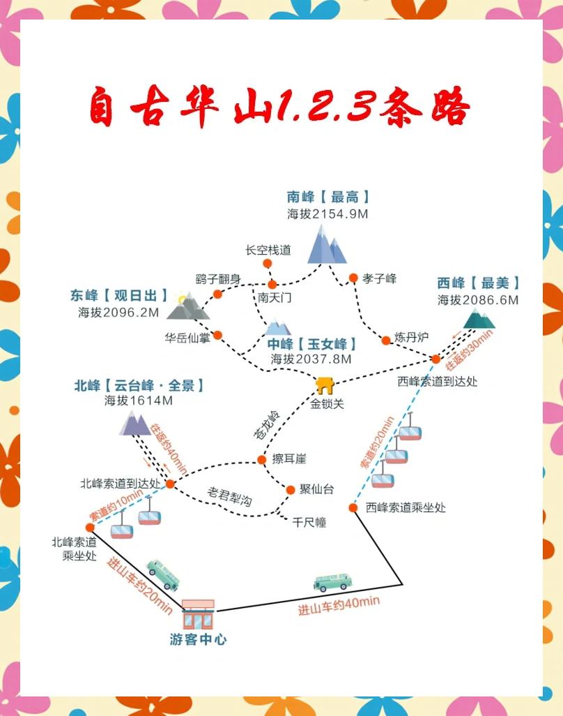 华山门票-华山门票教师资格证有优惠吗