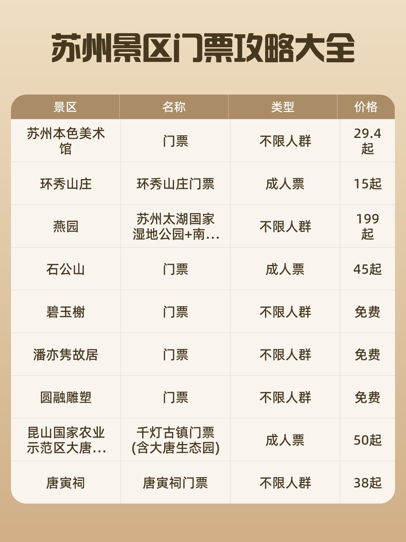 世界公园门票价格-世界公园门票价格查询