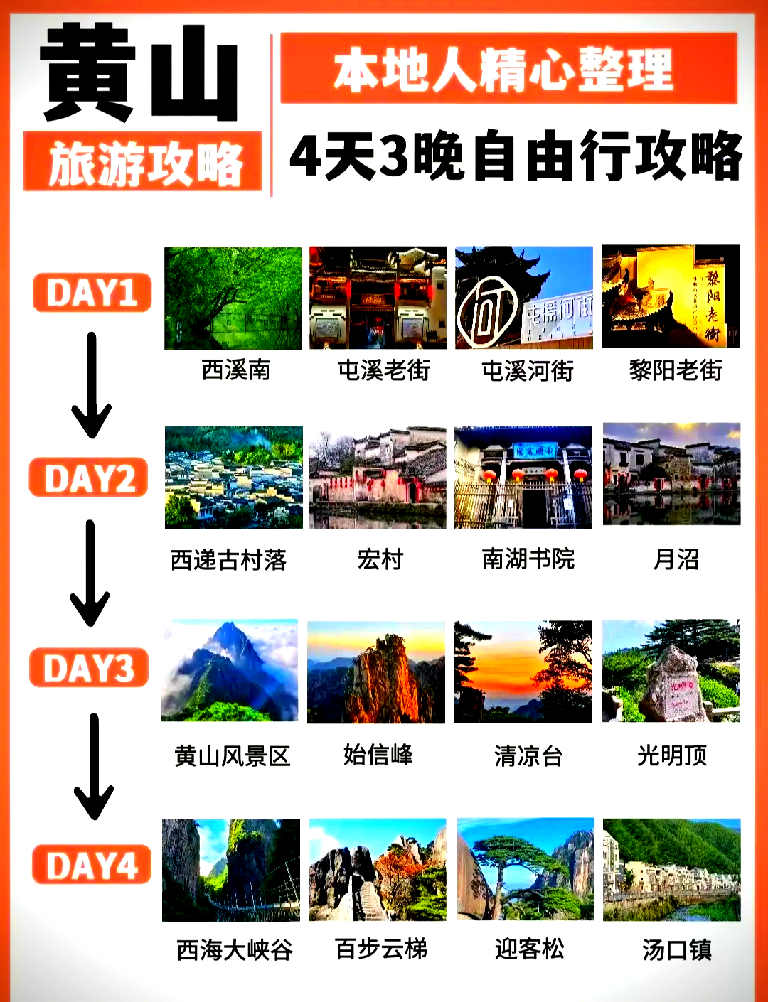 去黄山旅游注意事项-去黄山旅游注意事项有哪些