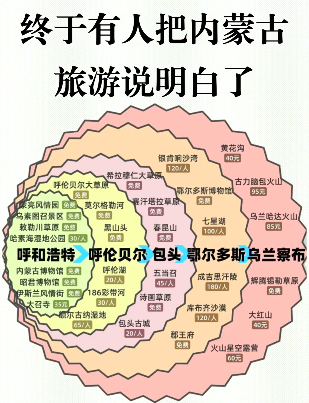 内蒙古旅游网-内蒙古旅游网_内蒙古旅行网_内蒙古旅游攻略