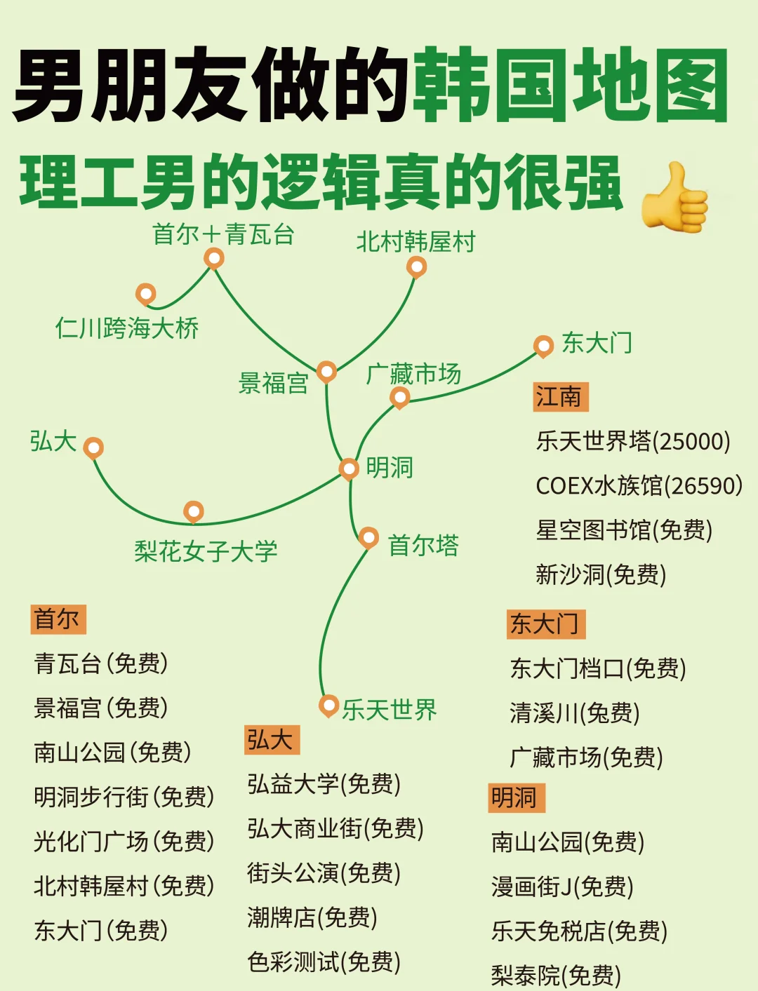 去韩国旅游要多少钱-韩国游跟团6日游多少钱