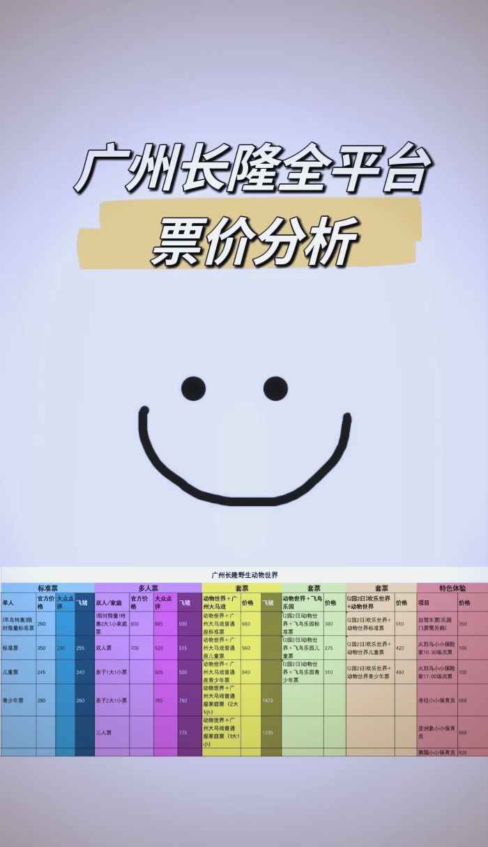 番禺长隆欢乐世界门票-番禺长隆欢乐世界门票包含什么内容