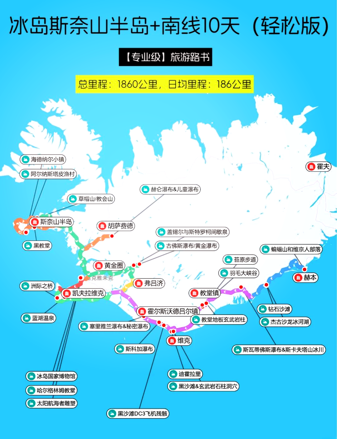冰岛旅游费用-冰岛旅游费用多少人民币 冰岛旅游费用-冰岛旅游费用多少人民币