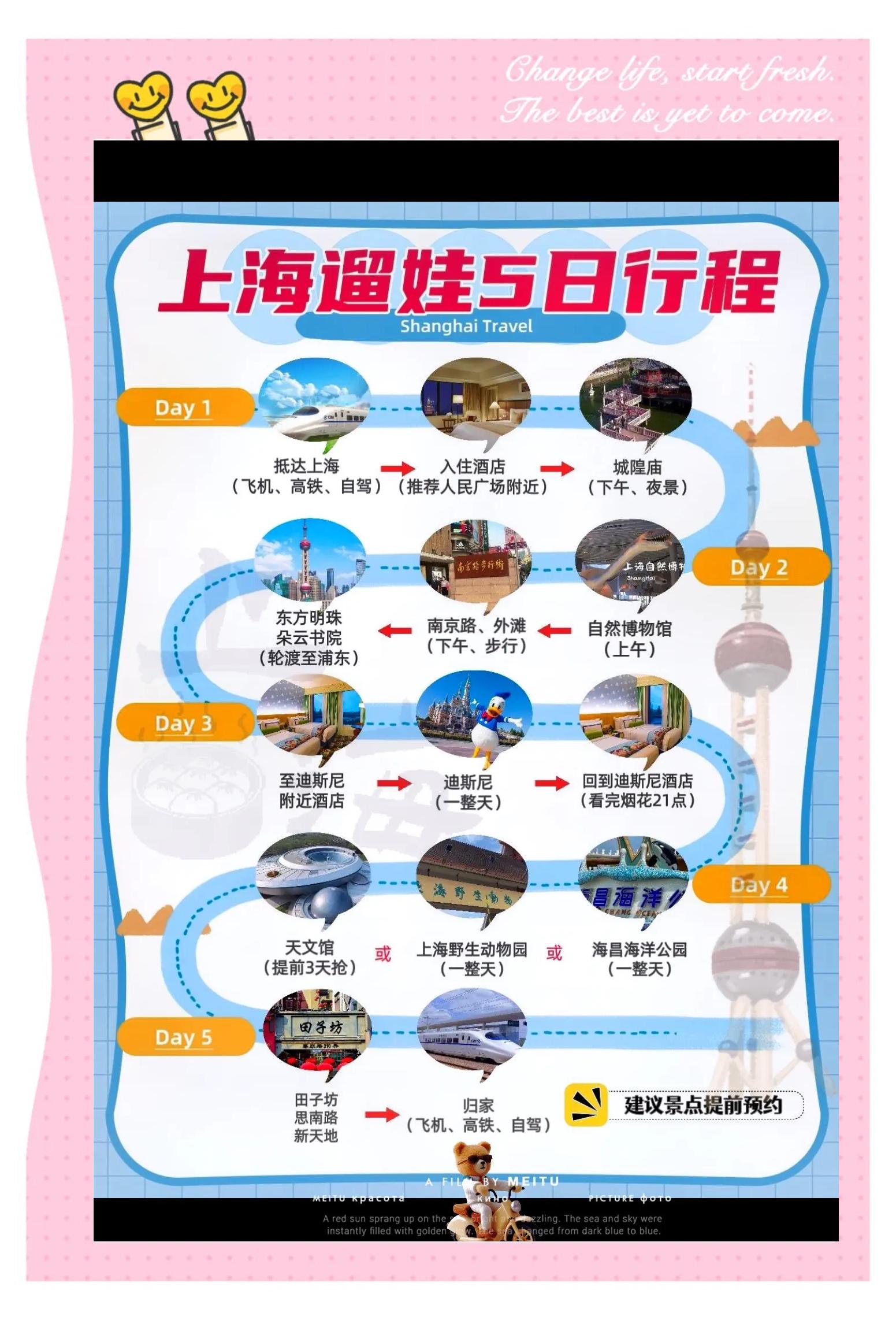 上海人民广场旅游攻略-上海人民广场有啥好玩的