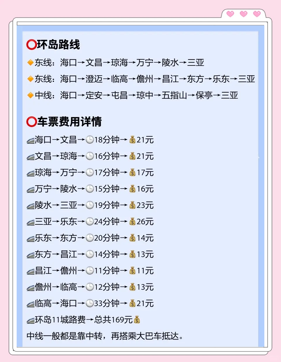 海南岛旅游价格-海南岛旅游产品的价格