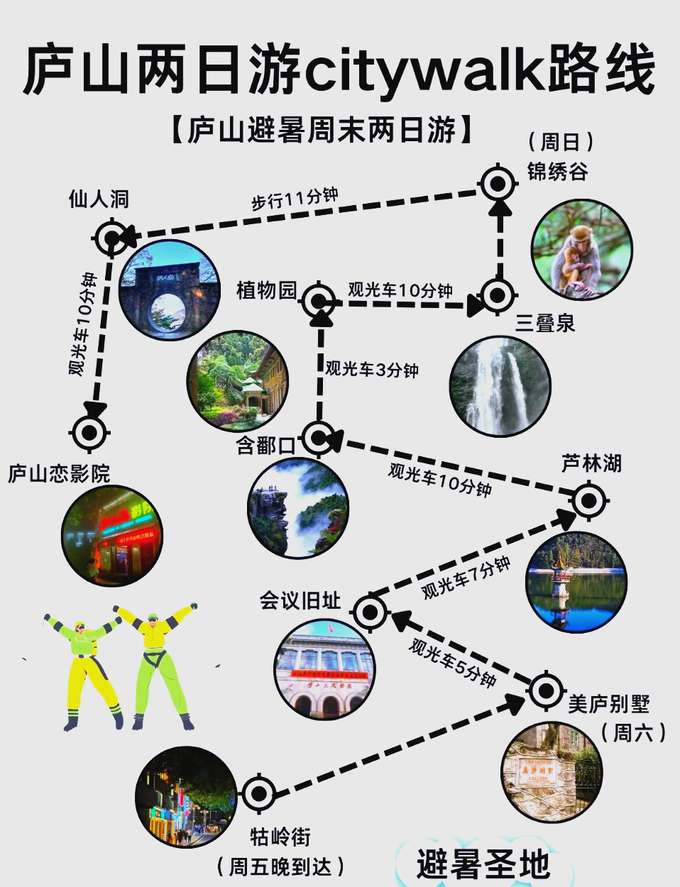 庐山门票-庐山门票免费时间2026