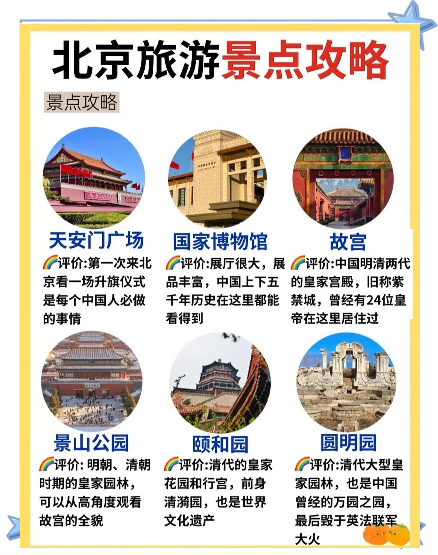 北京旅游网官网-北京旅游网官网招聘