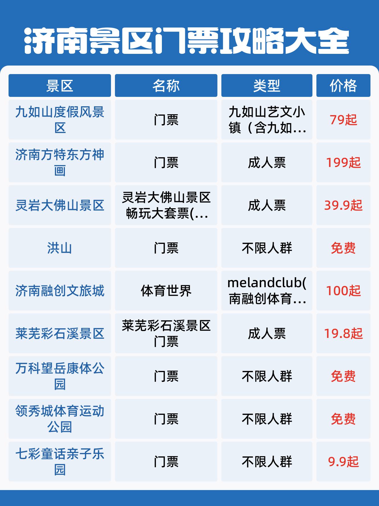 大明湖门票-大明湖门票价格多少