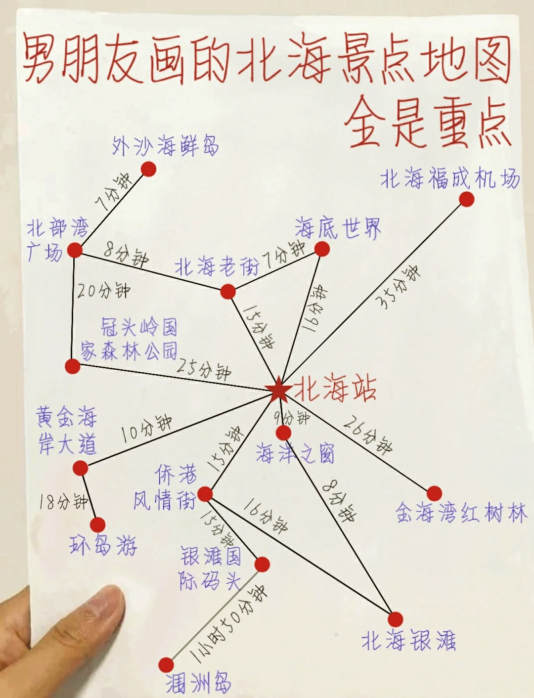 广西北海旅游攻略-广西北海旅游攻略自由行最佳线路